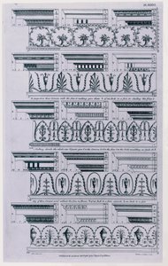 Desenhos para cornijas publicados em 1788 por William Pain (c.1730-c.1790). 1783 gravura em preto e branco de William Pain