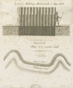 Pipehill - Barricada militar: gravura, nº [1749-1823]
