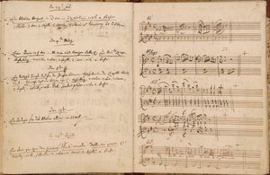 Páginas de 24 de fevereiro a 24 de abril de 1788 do Catálogo Temático Autógrafo de Mozart de Wolfgang Amadeus Mozart