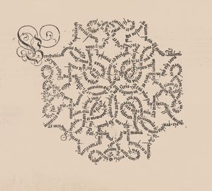 Ein nutzlich und wolgegrundt formular Manncherley schoner schriefften A useful and well-g..., 1553. de Wolfgang Fugger