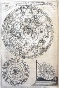 Mapa astrológico de Frederick (attr. to) Barnard