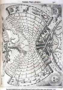 Mapa astrológico de Frederick (attr. to) Barnard