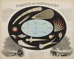 Cometas e Aerólitos (Meteoros)