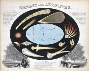 Cometas e Aerólitos (Meteoros)