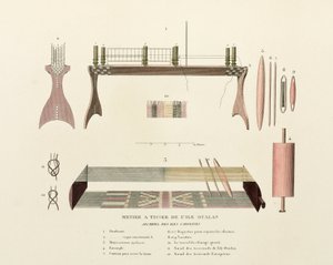 Algodão & Seda, Tecelagem em tear de Oualan, Ilhas Caroline de Frederick (attr. to) Barnard