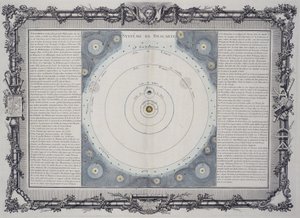 sistema planetário de Descartes de Frederick (attr. to) Barnard