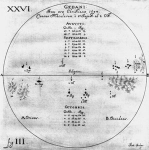 Desenhos de manchas solares, 27 de Agosto - 8 de Outubro de 1644 de Frederick (attr. to) Barnard