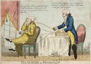 Electroterapia 