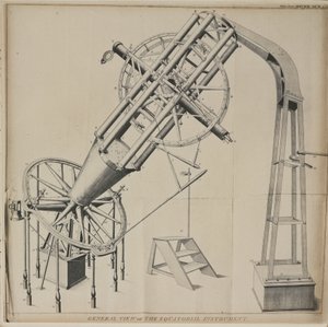 Telescópio equatorial de refracção de Shuckburgh de Frederick (attr. to) Barnard