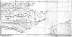 Plano triangular de Ferdinand Georg Waldmuller