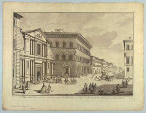 Vista de Florença, Placa de "Escolha da XXIV Vistas dos principais bairros, praças, igrejas e palácios da cidade de Florença"