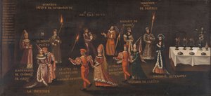 Voto do Faisão (Filipe o Bom e Isabella na Festa do Faisão em Lille em 1454)