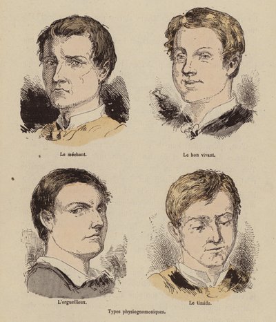 Tipos fisionómicos (gravura a cores) de (after) French School
