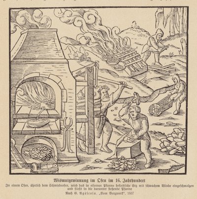 Extração de bismuto num forno de (after) German School