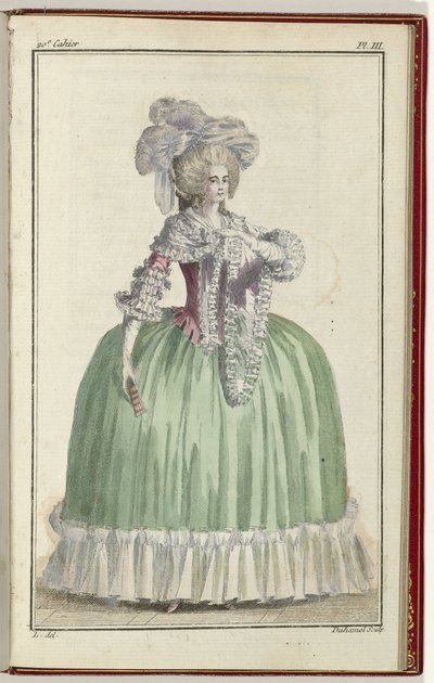 Cabinet des Modes ou Les Modes Nouvelles, 1 de Setembro de 1786, pl. III de A.B. Duhamel