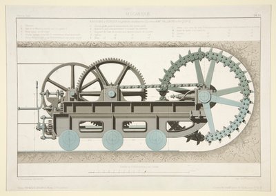 Estudo da Máquina de Túneis ( de A. Cheneveau