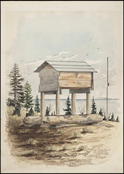 Desenhos que representam o local de enterro de "Cadunce", um índio Chippewa "Medicine Man", uma pintura em areia Navajo e pinturas em pedra Crow de A. Grossman