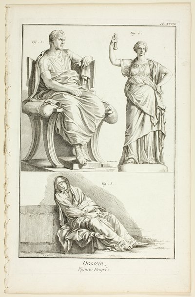 Desenho: Figuras drapeadas, de Encyclopédie de A. J. Defehrt