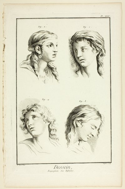 Desenho: Expressões de emoção (Maravilha, Amor, Veneração, Arrebatamento), da Encyclopédie de A. J. Defehrt
