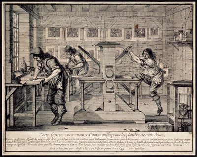 Oficina de um Engraver, 1642.   de Abraham Bosse