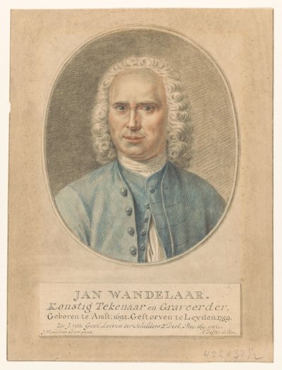 Retrato de Jan Wandelaar
Jan Wandelaar. Artista e gravador (título sobre o objecto) de Abraham Delfos