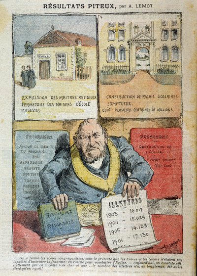 Desenho animado sobre a oposição entre Laic e a educação privada - por Achile Lemot (1846-1909), em "Le Pelerin". de Achille Lemot