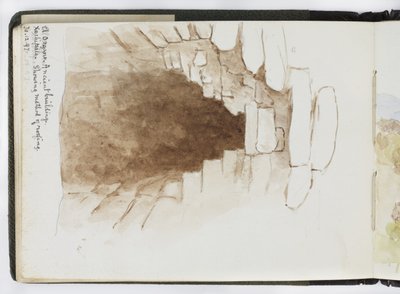 Caderno de desenhos de aquarelas, desenhos e notas, México,1896-1898 (aquarela) de Adela Breton