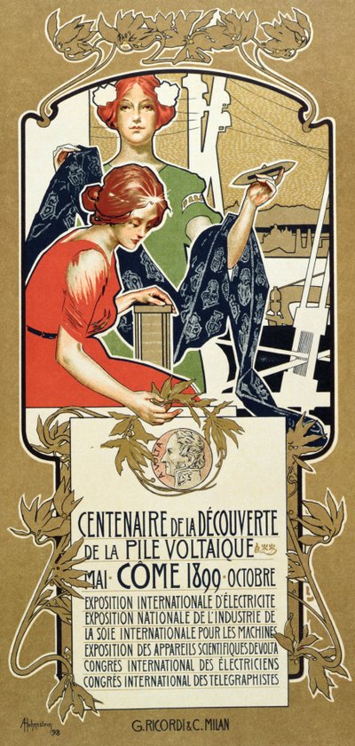 Cartaz publicitário do Centenário da Descoberta da Pilha Voltaica, 1899 de Adolfo Hohenstein