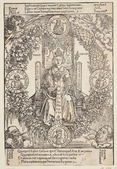 Alegoria da filosofia de Albrecht Dürer