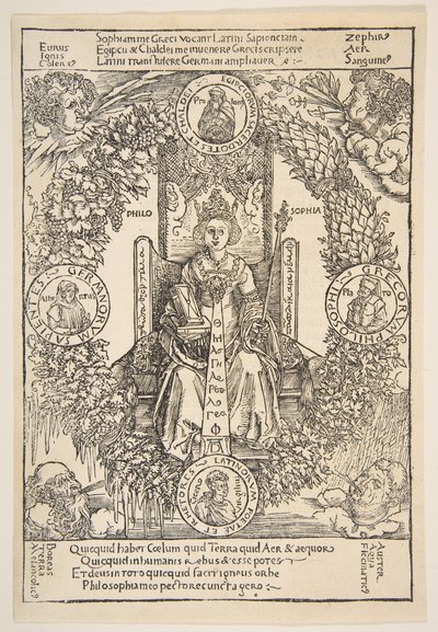Filosofia.nd de Albrecht Dürer