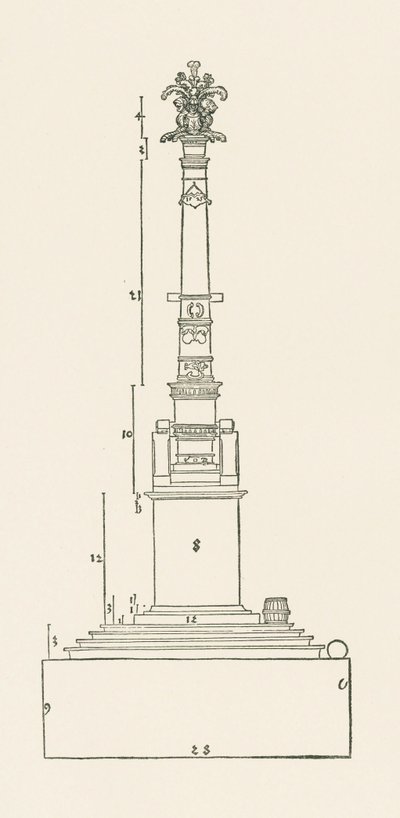Coluna comemorativa da vitória sobre o " mechtig leut " de Albrecht Dürer or Duerer