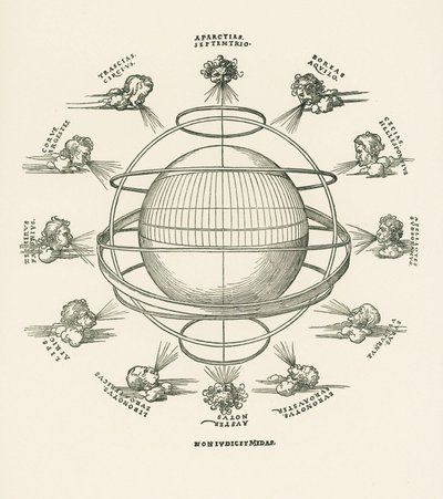A esfera armilar de Albrecht Dürer or Duerer