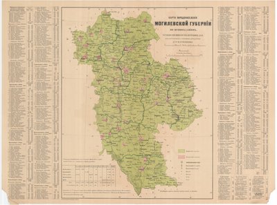 paisagem de Aleksandr Fyodorovich Rittikh