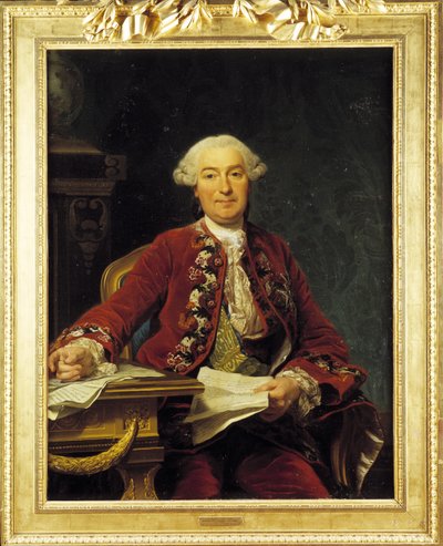 Retrato de Alexander Roslin