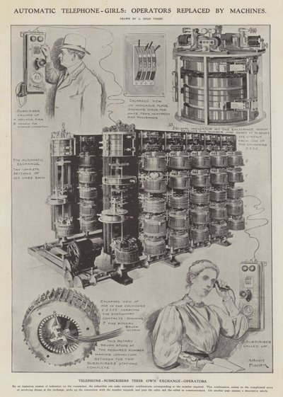 Telefonistas automáticos: operadores substituídos por máquinas (litho) de Alfred Hugh Fisher