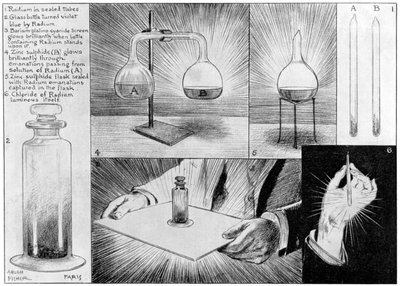 A substância mais misteriosa da natureza - Radium, 1903. de Alfred Hugh Fisher
