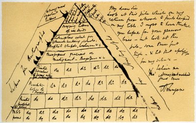 Carta de Lord Alfred Tennyson a William Cox Bennett, 22 de outubro de 1864. de Alfred Lord Tennyson