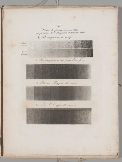 Arte da litografia: Amostras de tonalização, placa XVI de Alois Senefelder