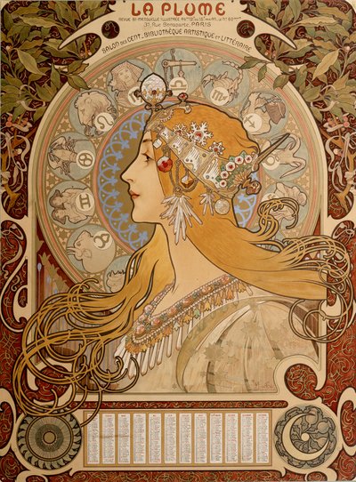Calendário zodiacal, 1897. de Alphonse Mucha