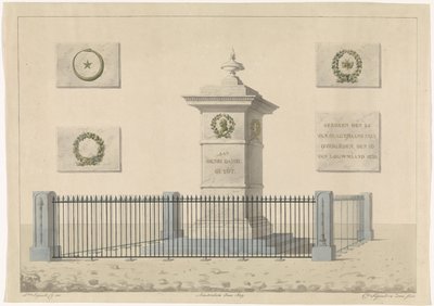 Memorial a Henri Daniel Guyot de Alphonse Pierre Giraud