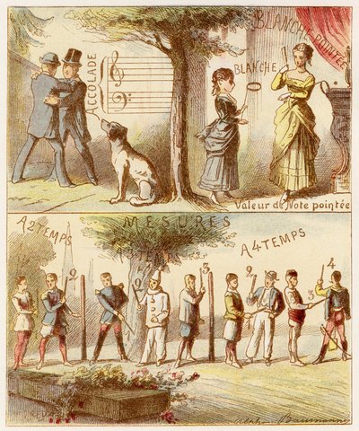 Acolade, valor da nota de pontos, medidas de dois e quatro batimentos - Gravura tirada do Alfabeto musical de Mlle Lili, de Angelino Trojelli (18..-1916). Bibliotheque & Magasin d