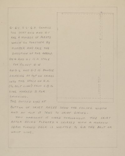 Descrição de um vestido de American 20th Century
