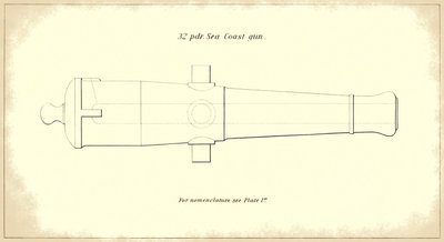 Cano de cano seacoast de 32 libras, retirado do manual da Instrução para Artilharia Pesada do Exército dos EUA, 1850-51 de American School