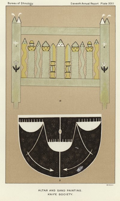 Altar e pintura de areia de American School