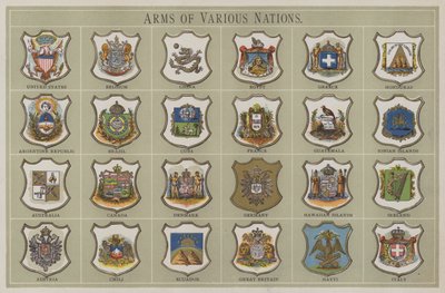 Armas de várias nações de American School