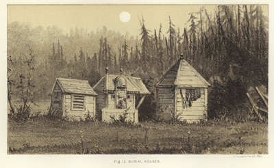 Casas funerárias de American School