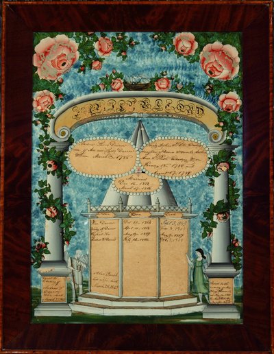 Registro Familiar Darrow-Adkins-Wooding, 1825 de American School