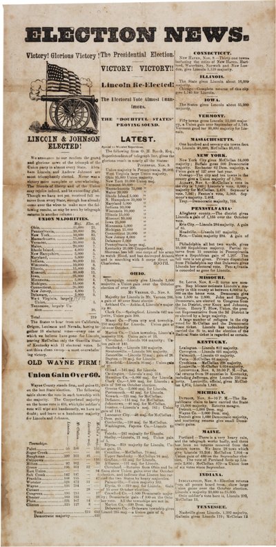 Notícias eleitorais, 1864 de American School