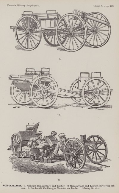 Gun-Carriages (gravura) de American School