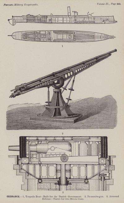 Portaria (gravura) de American School